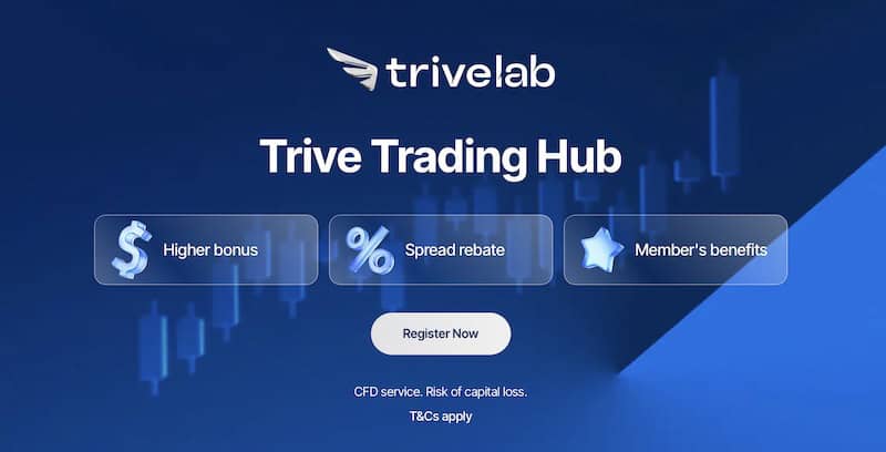 Trive Trading Hub Announces Exclusive Rewards & Benefits for Members